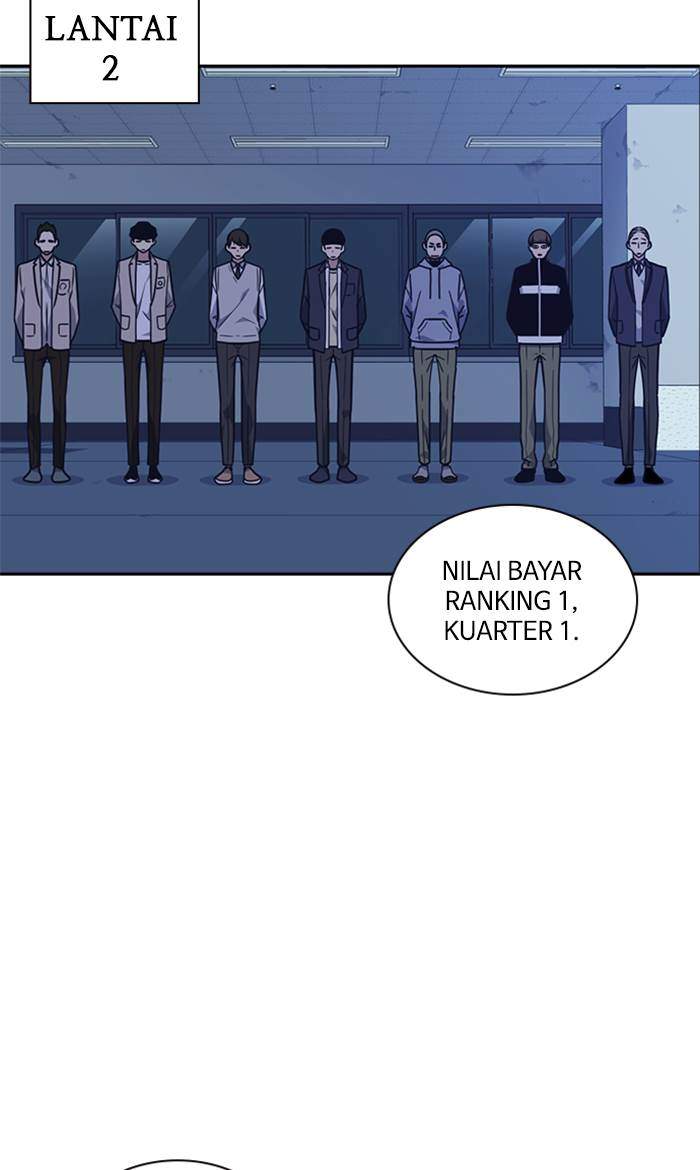 Study Group Chapter 58 Gambar 25