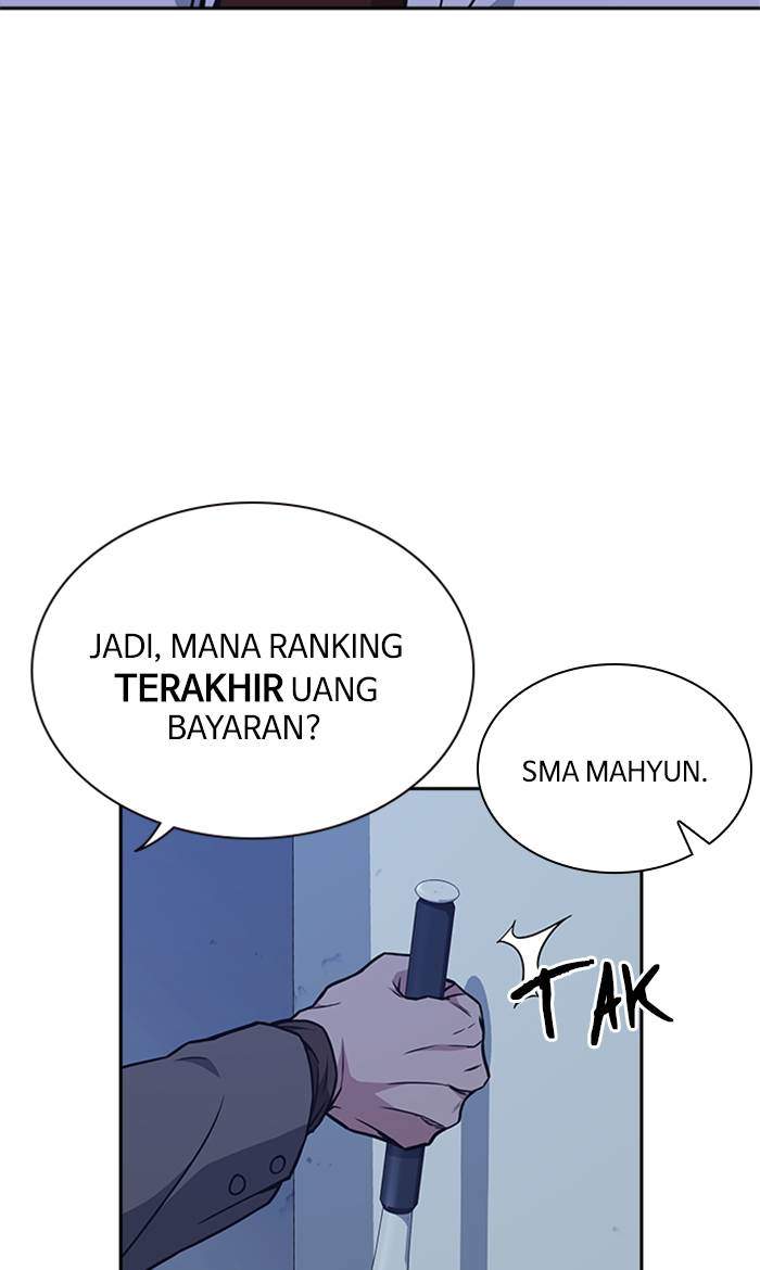 Study Group Chapter 58 Gambar 33