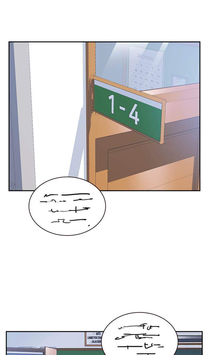 Study Group Chapter 53 Gambar 48