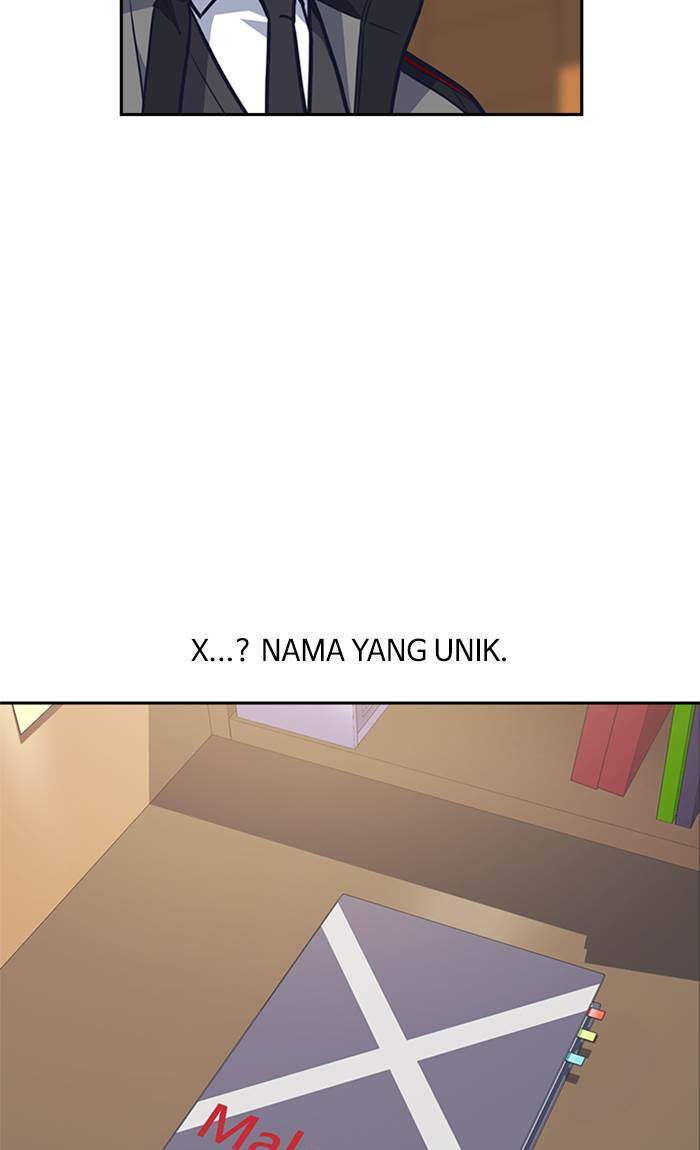 Study Group Chapter 52 Gambar 37