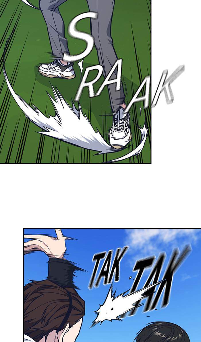 Study Group Chapter 50 Gambar 14