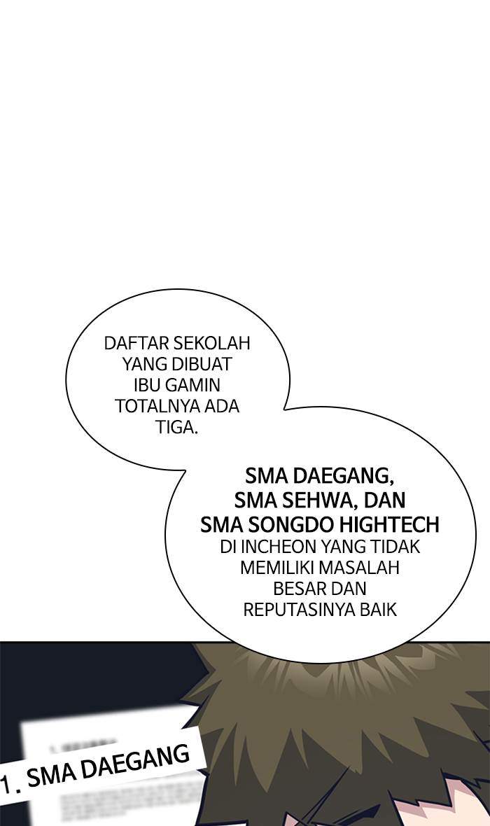 Study Group Chapter 38 Gambar 82