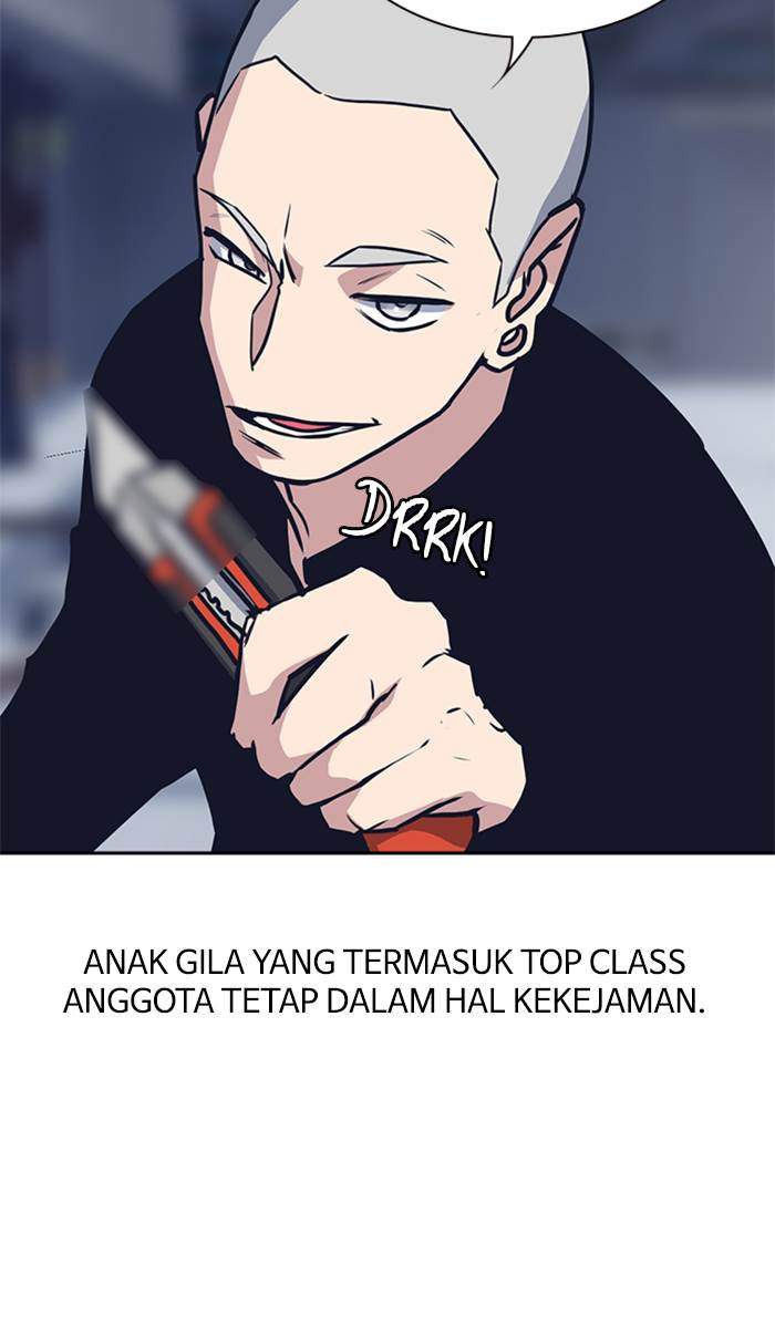 Study Group Chapter 25 Gambar 80