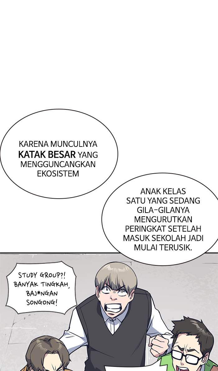 Study Group Chapter 22 Gambar 62