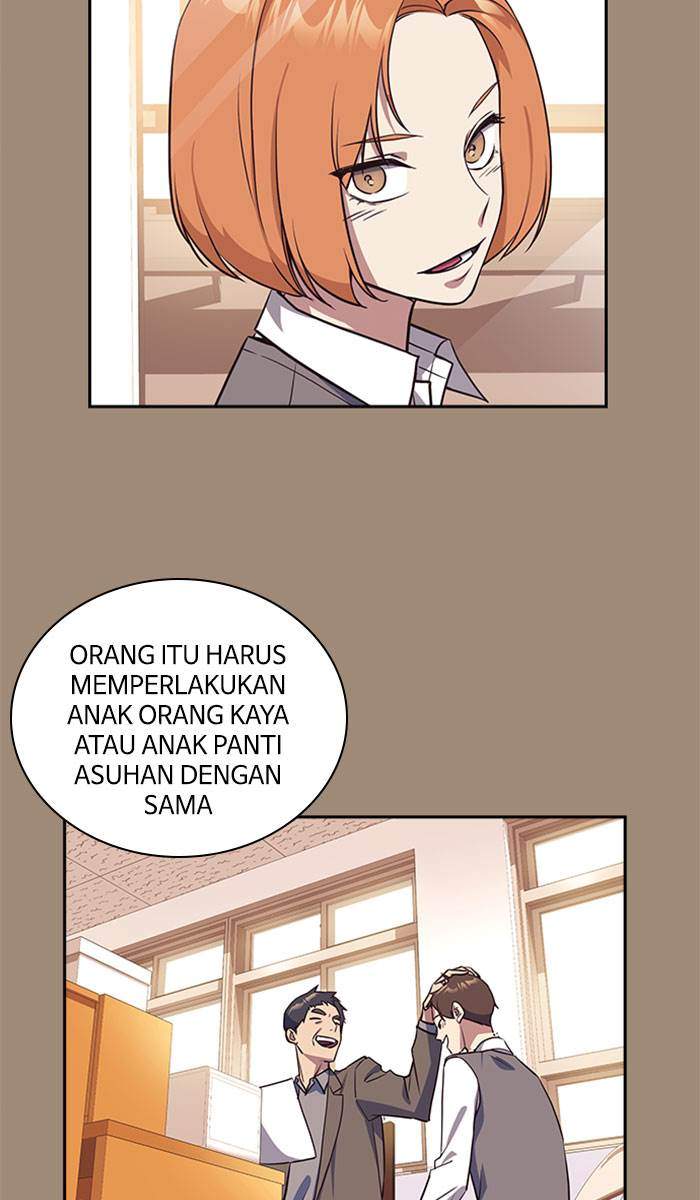 Study Group Chapter 21 Gambar 69