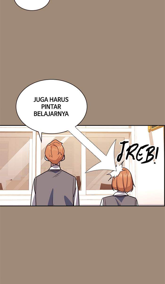 Study Group Chapter 21 Gambar 71