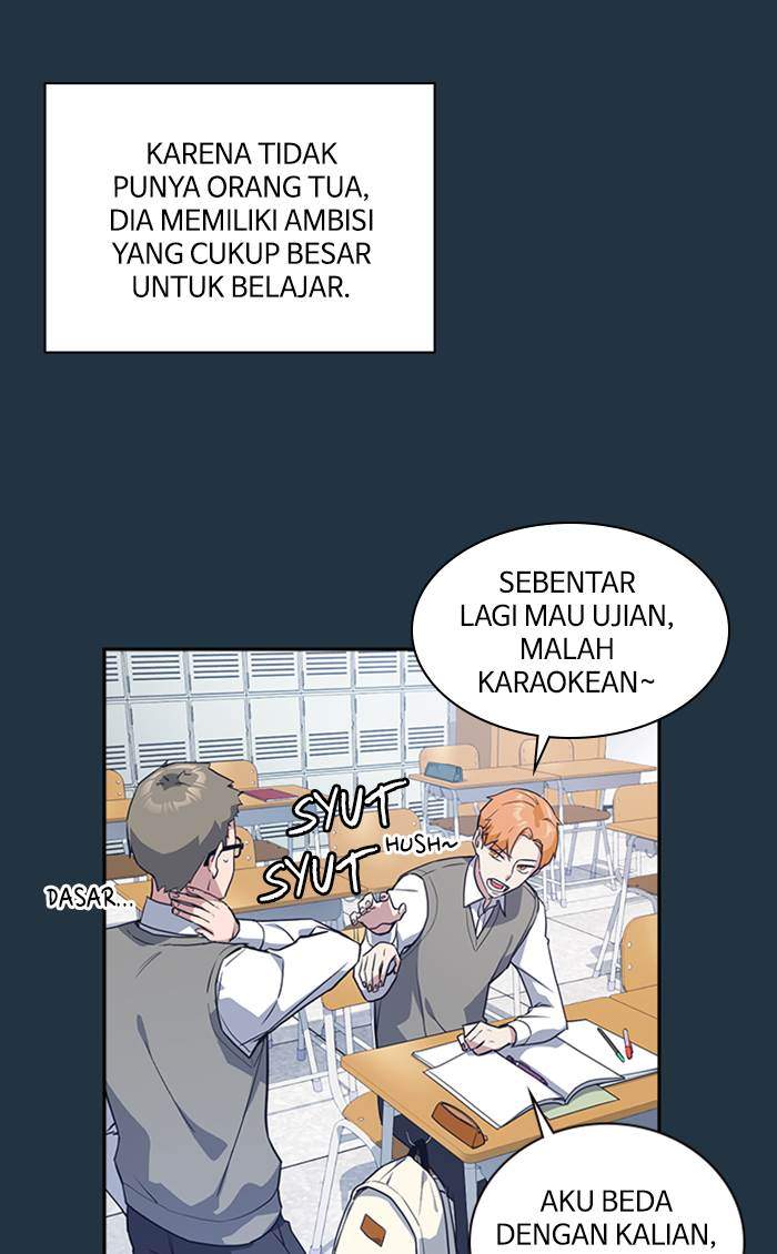 Study Group Chapter 20 Gambar 50