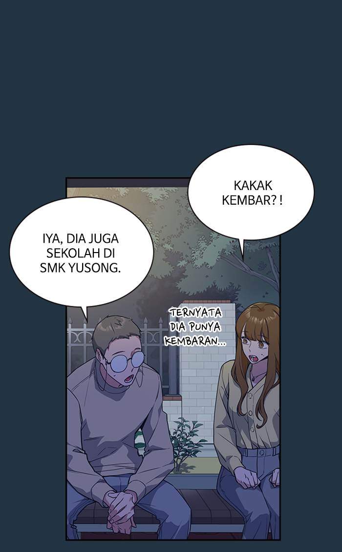 Study Group Chapter 20 Gambar 54