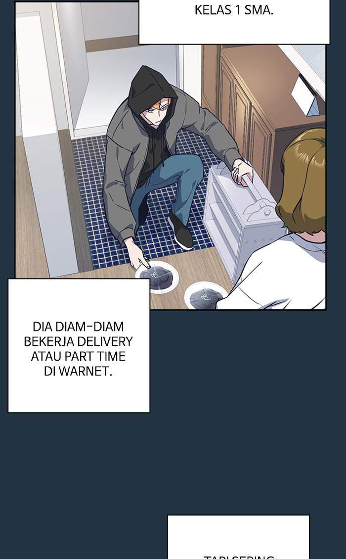 Study Group Chapter 20 Gambar 67