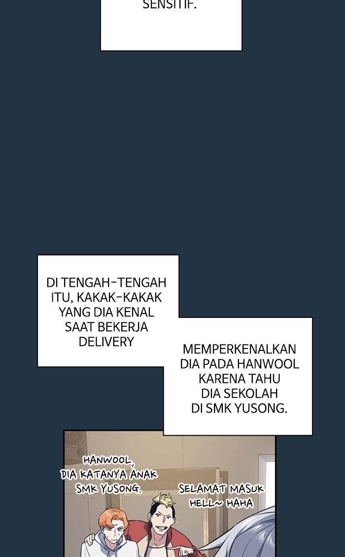 Study Group Chapter 20 Gambar 70