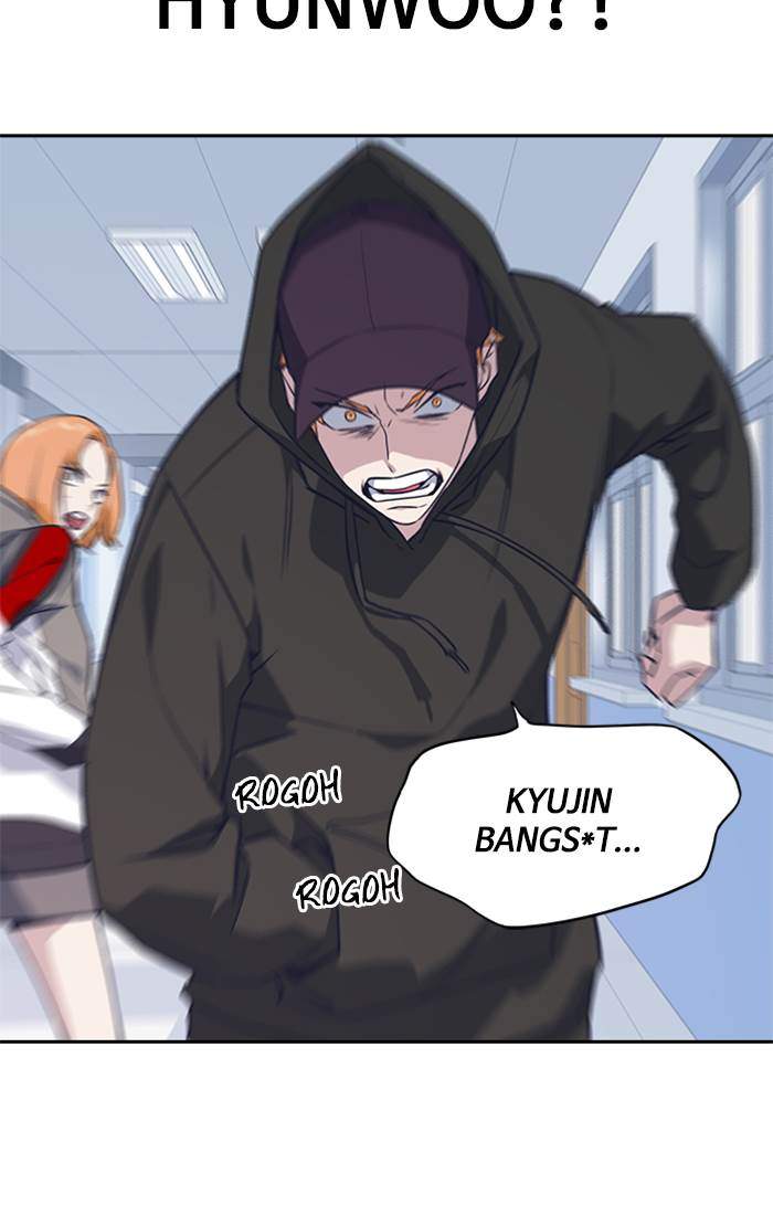 Study Group Chapter 19 Gambar 90