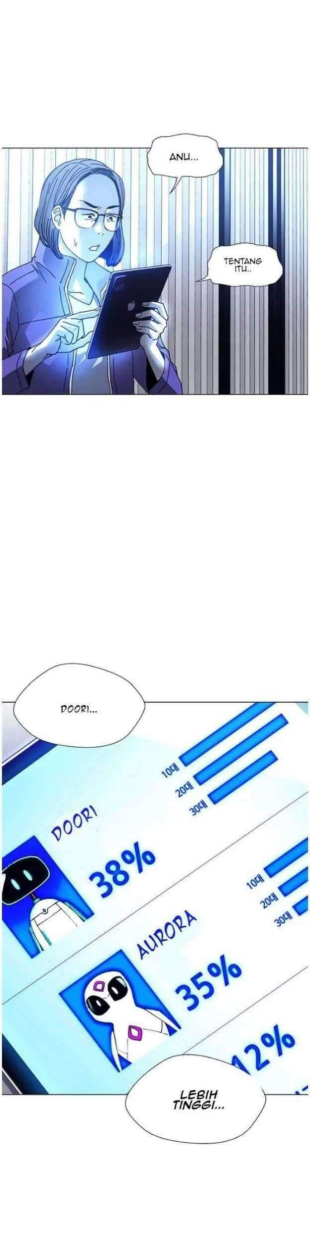 If AI Rules The World Chapter 6 Gambar 27