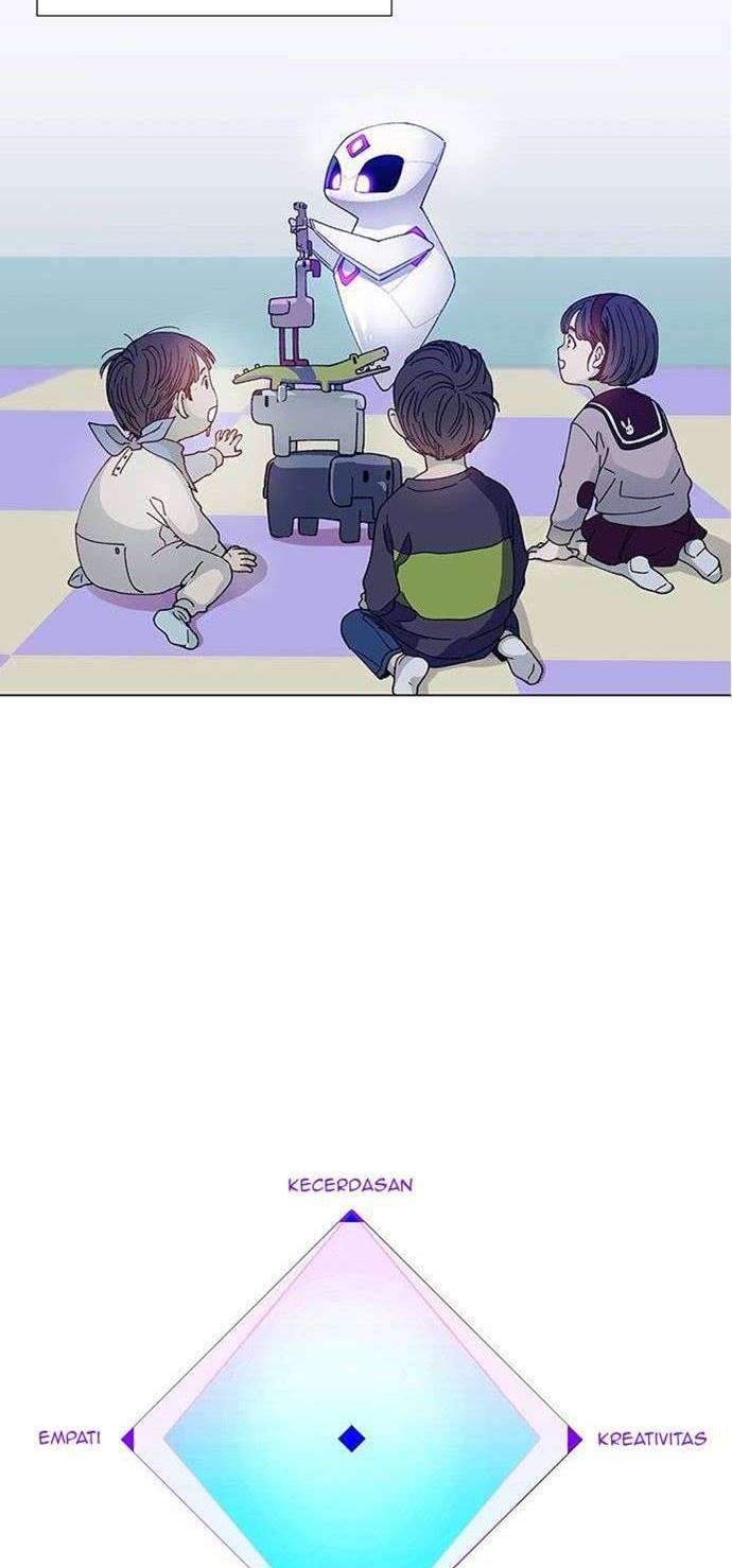 If AI Rules The World Chapter 3 Gambar 35