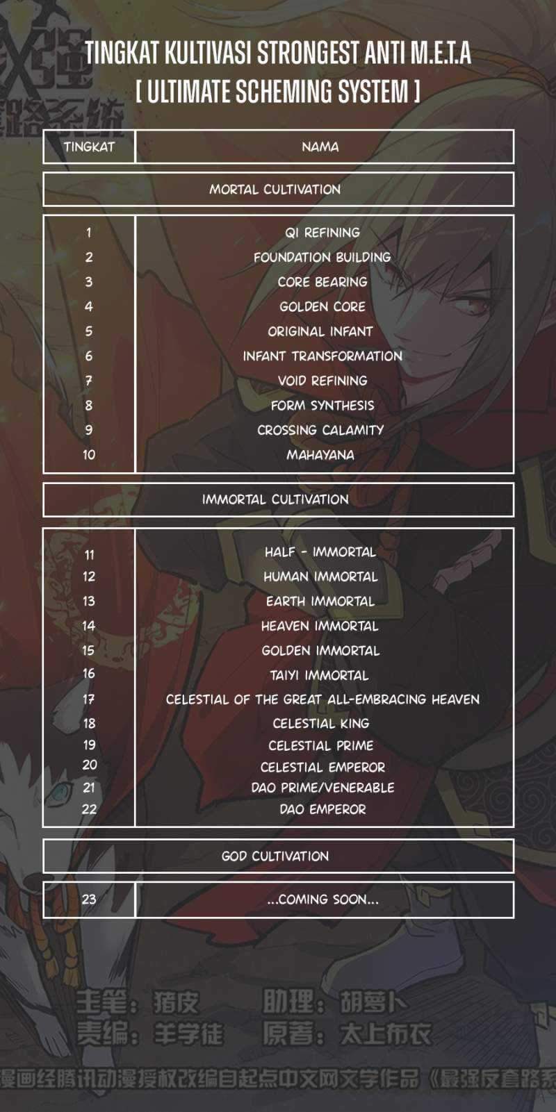 Strongest Anti M.E.T.A Chapter 465 Gambar 14