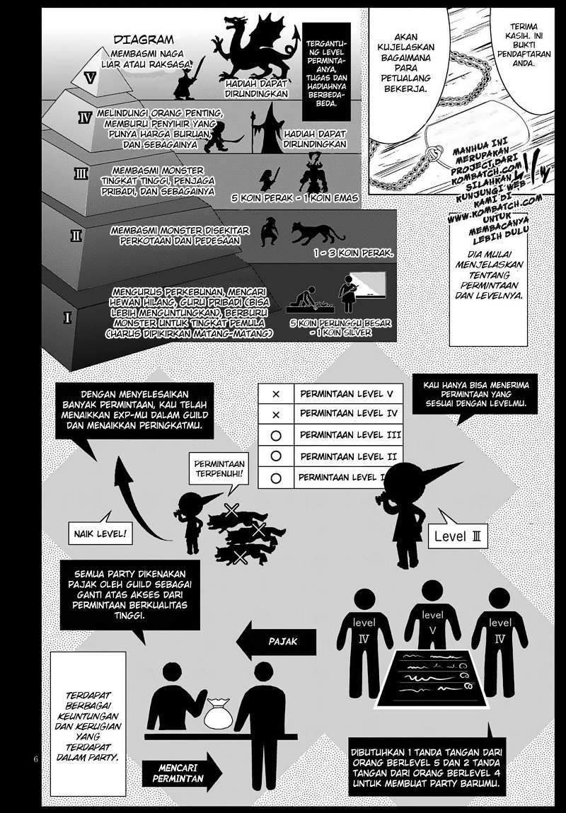 Gunota ga Mahou Sekai ni Tensei Shitara, Gendai Heiki de Guntai Harem o Tsukucchaimashita!? Chapter 11 Gambar 8
