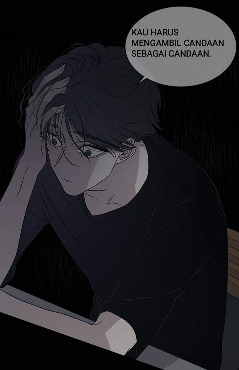 Loop Chapter 23 Gambar 48