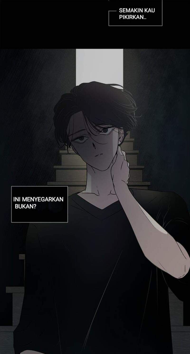Loop Chapter 23 Gambar 54