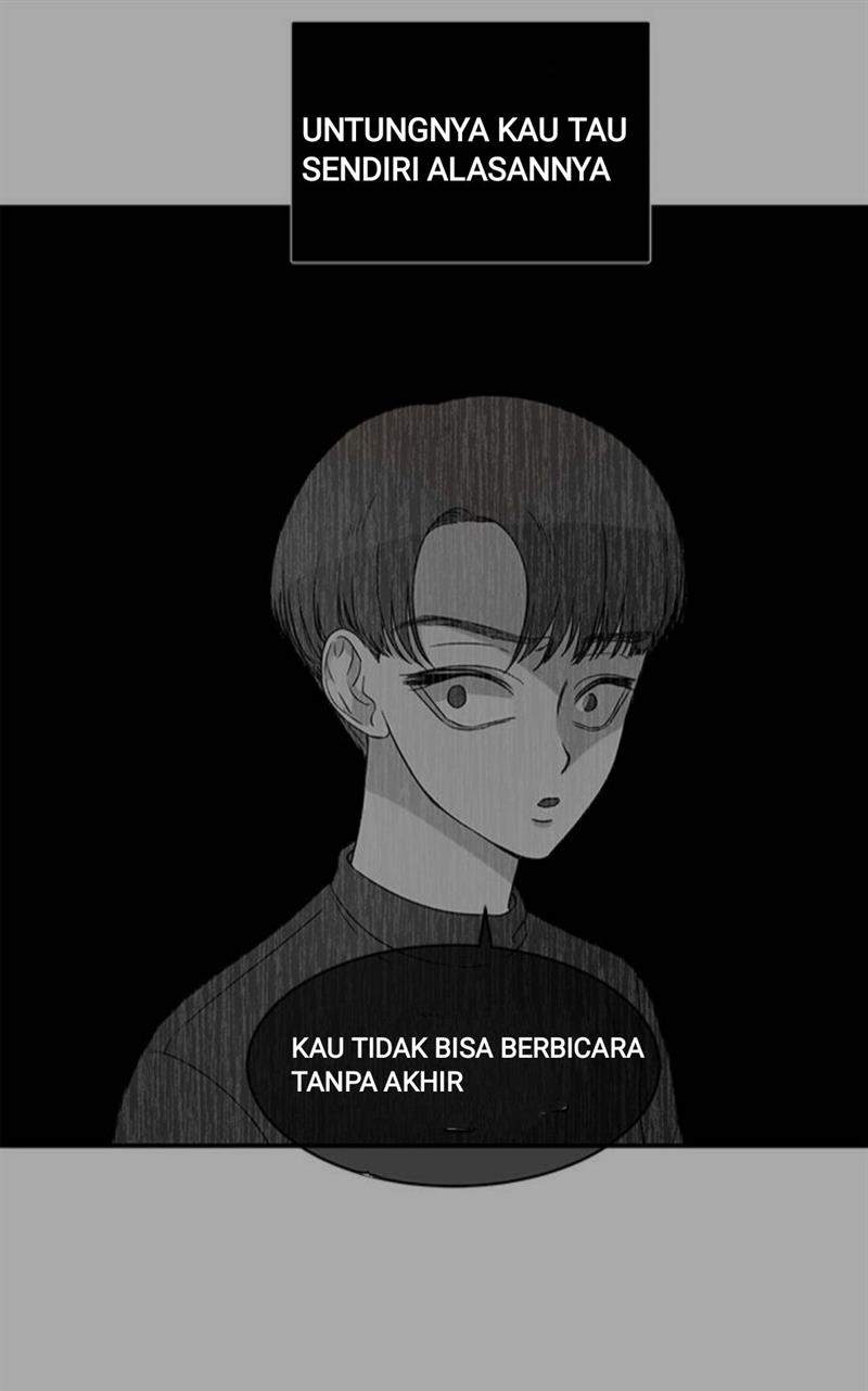 Loop Chapter 22 Gambar 21
