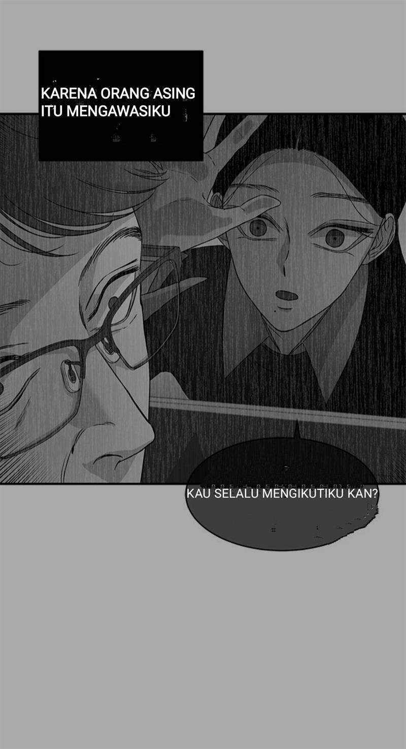 Loop Chapter 22 Gambar 22