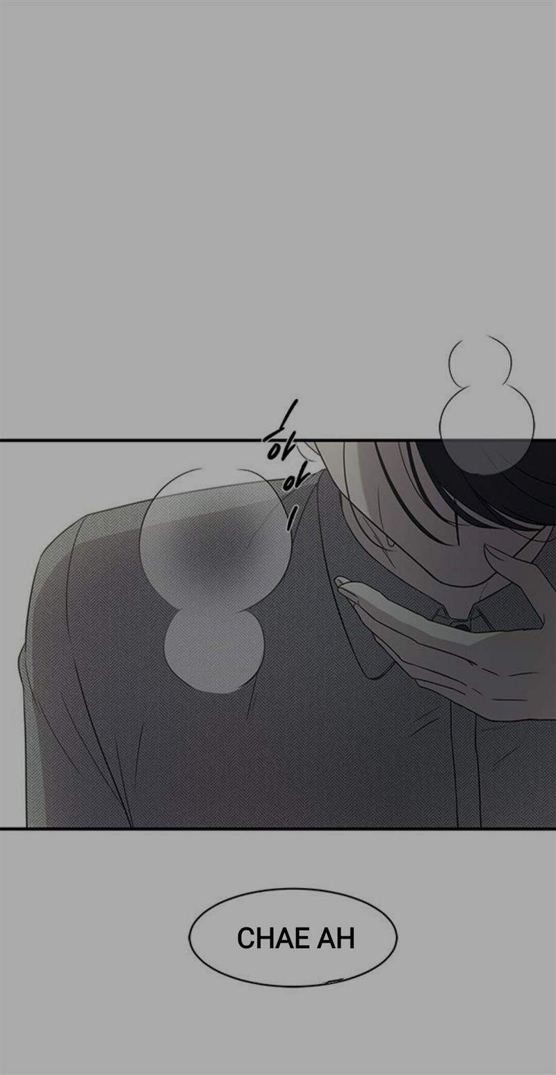 Loop Chapter 22 Gambar 63