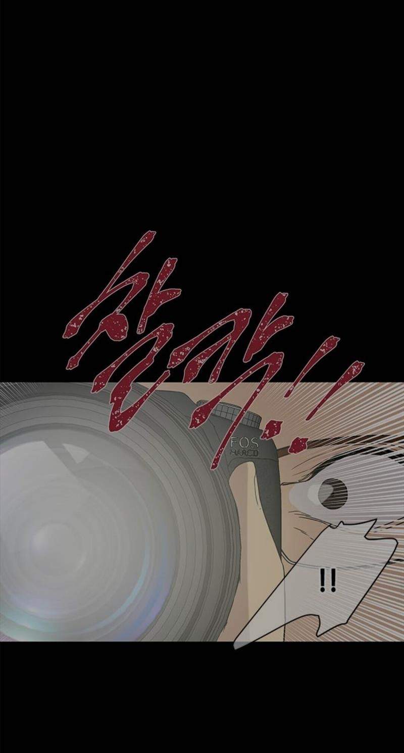 Loop Chapter 21 Gambar 42