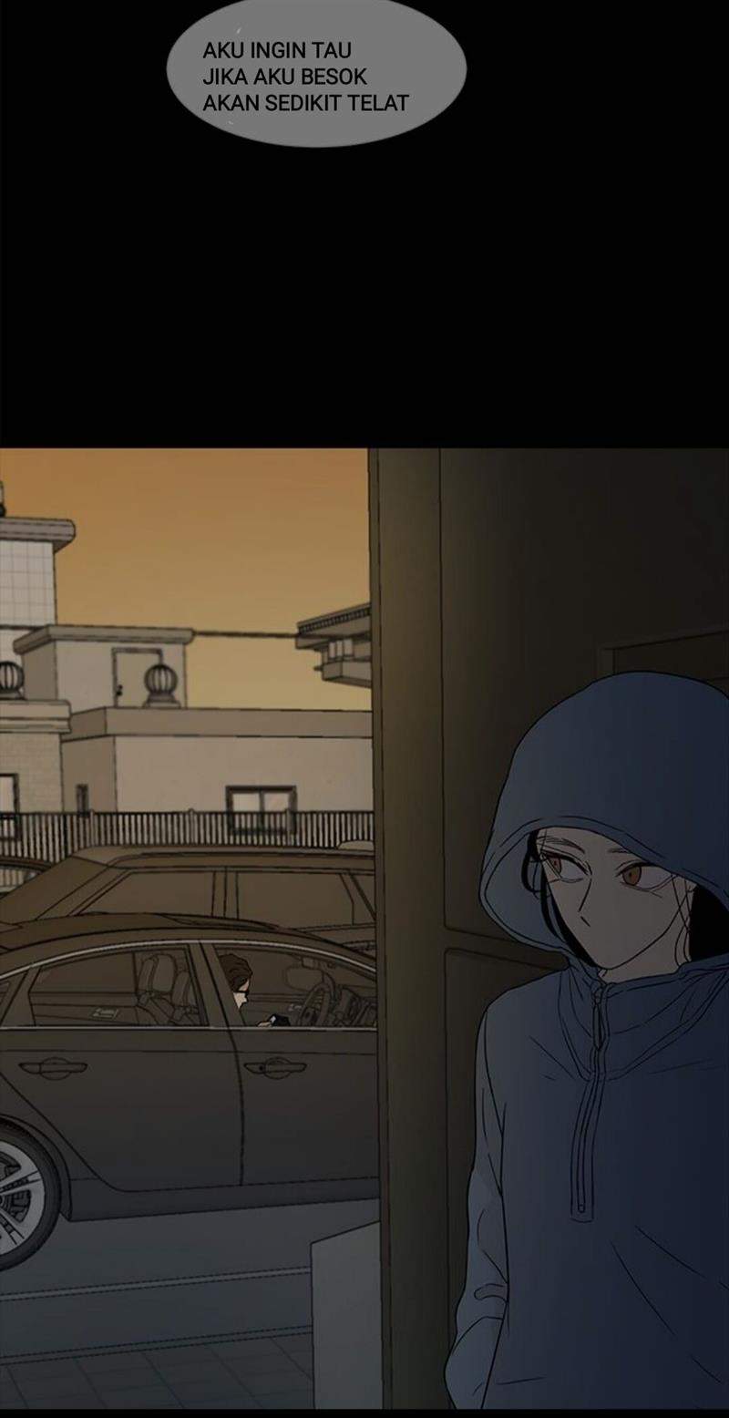 Loop Chapter 21 Gambar 48
