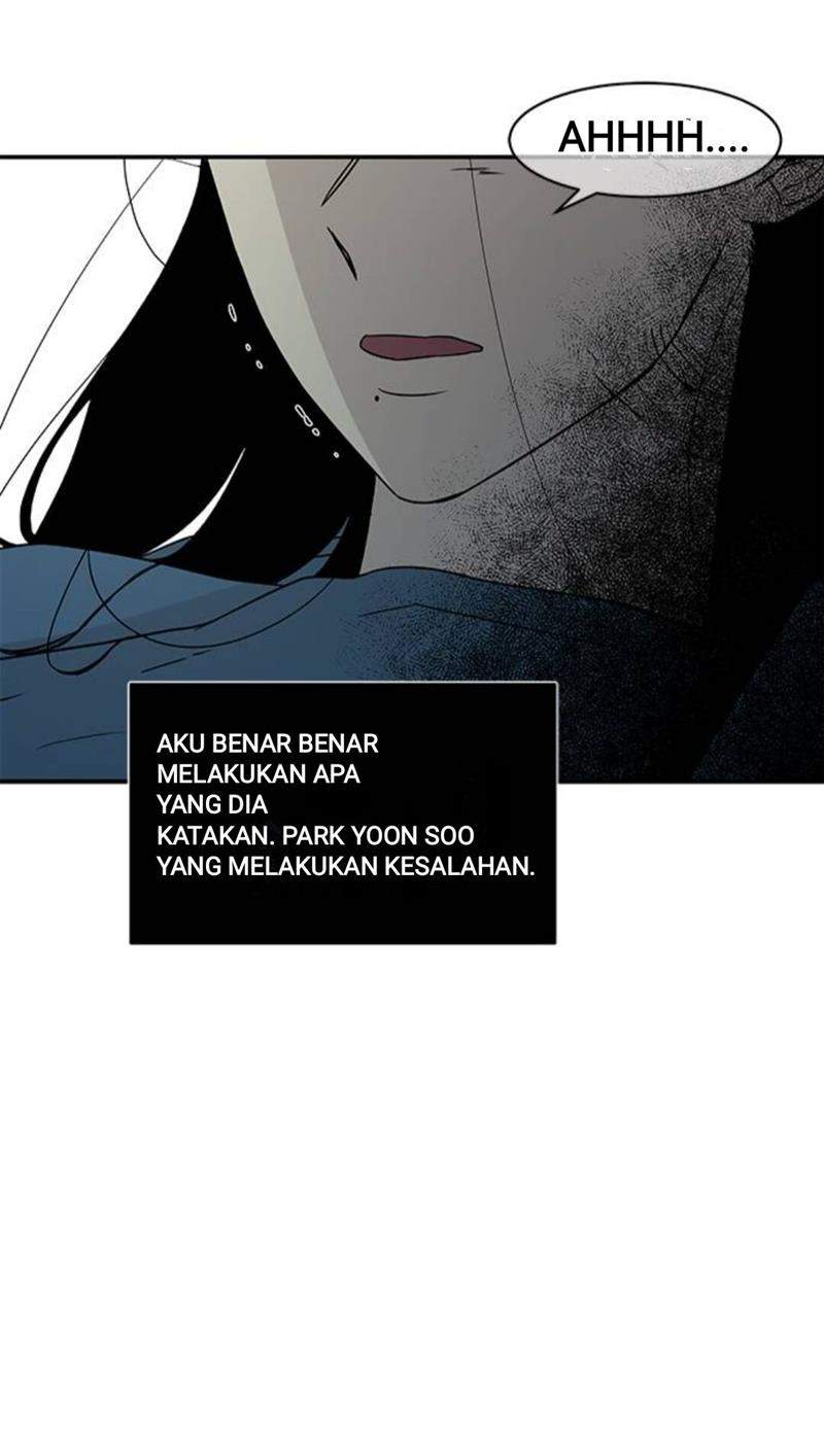 Loop Chapter 20 Gambar 62