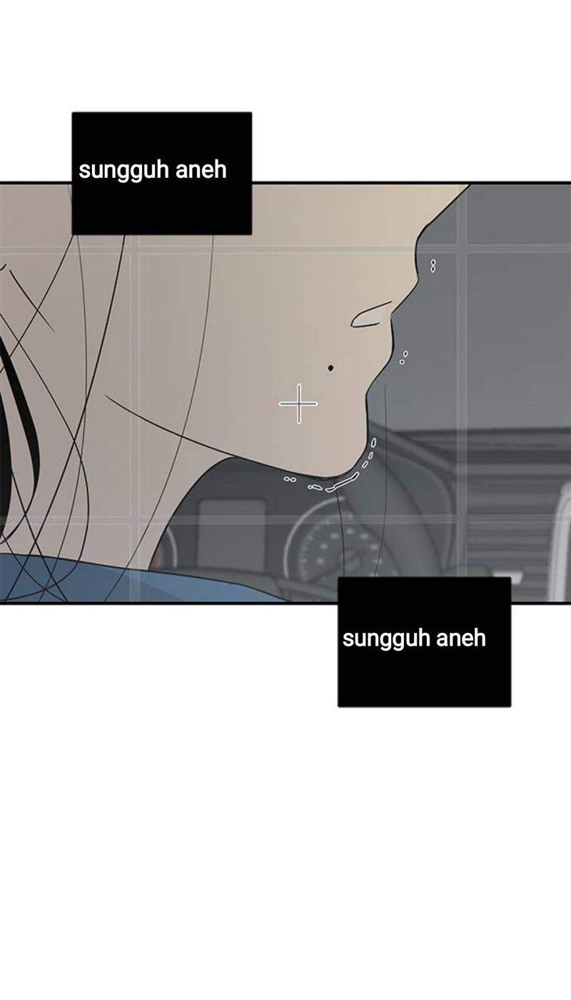 Loop Chapter 20 Gambar 67