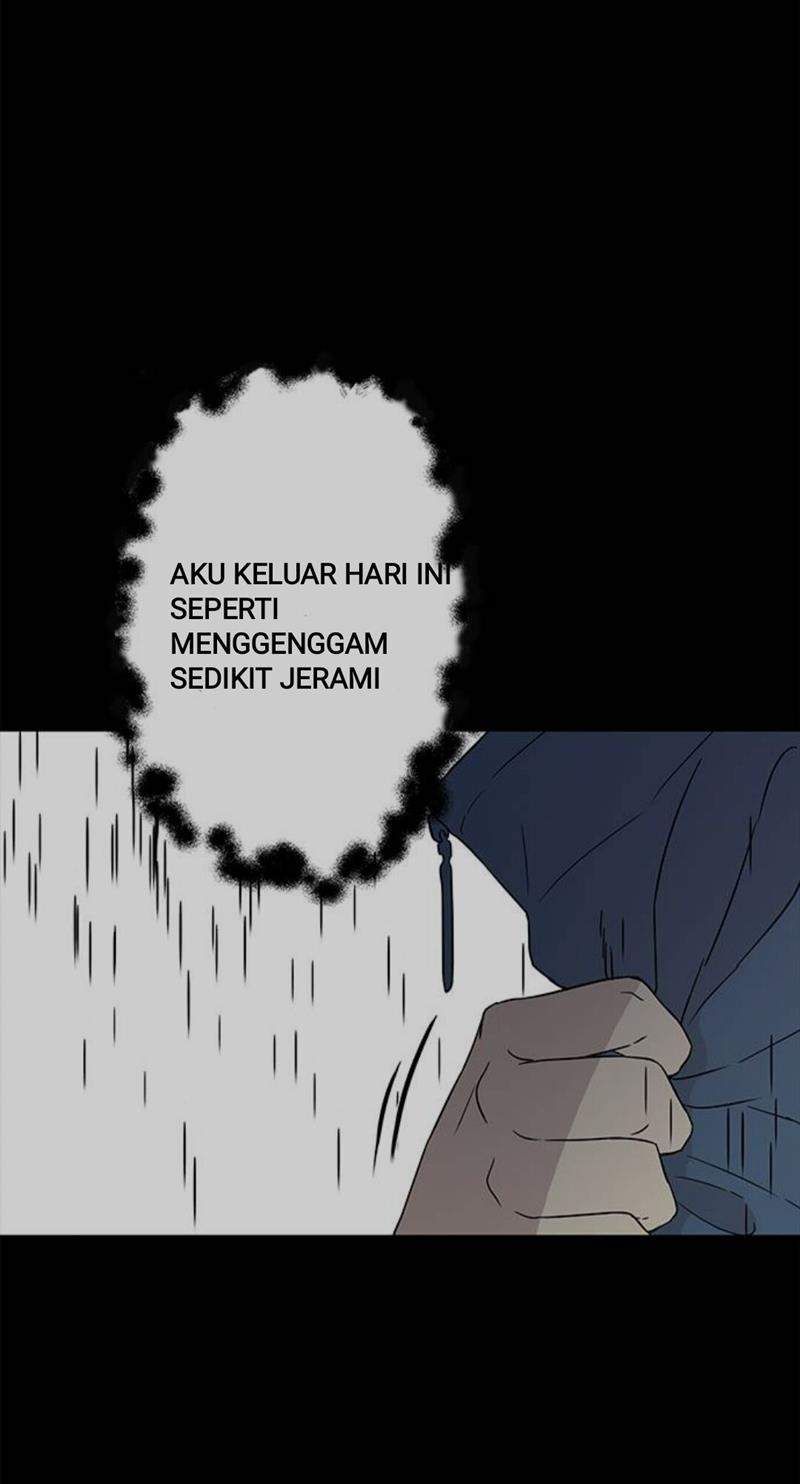 Loop Chapter 19 Gambar 55