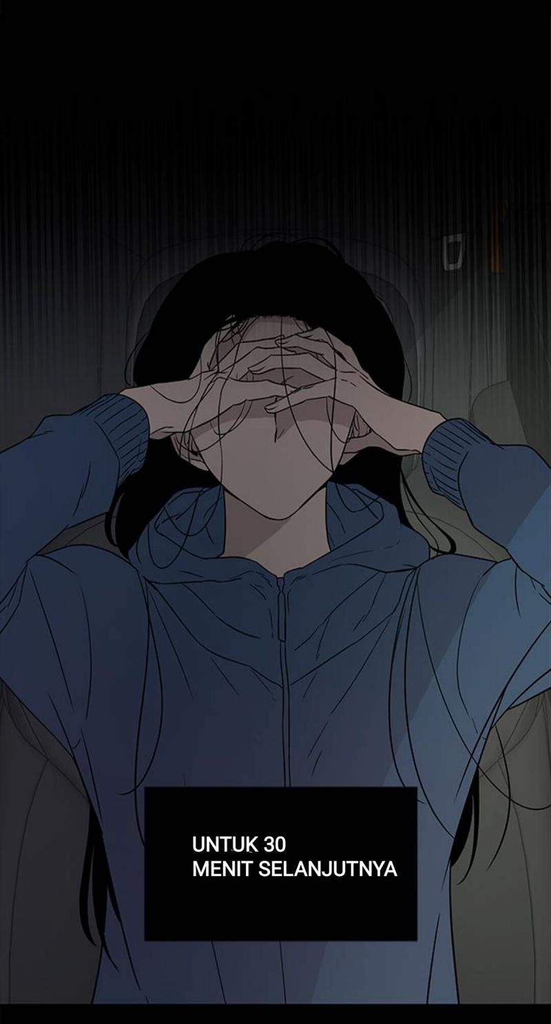 Loop Chapter 19 Gambar 58