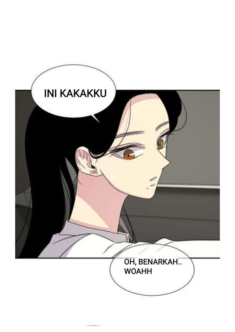 Loop Chapter 16 Gambar 48