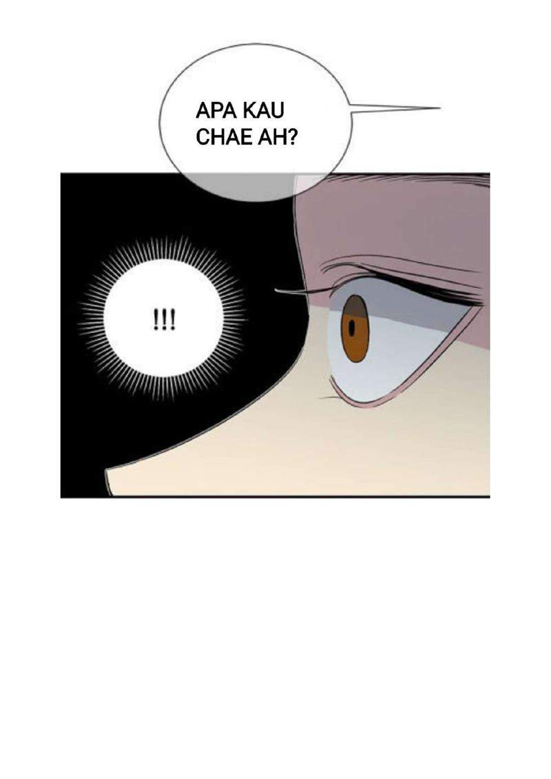 Loop Chapter 16 Gambar 61