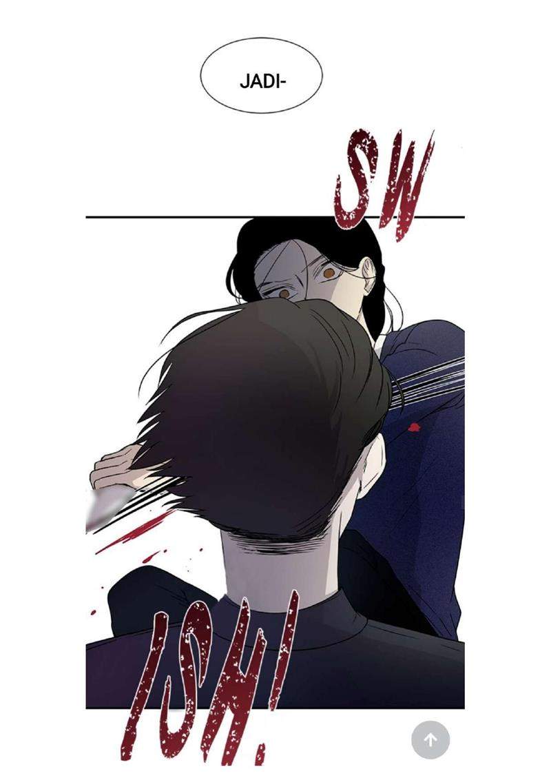 Loop Chapter 15 Gambar 40