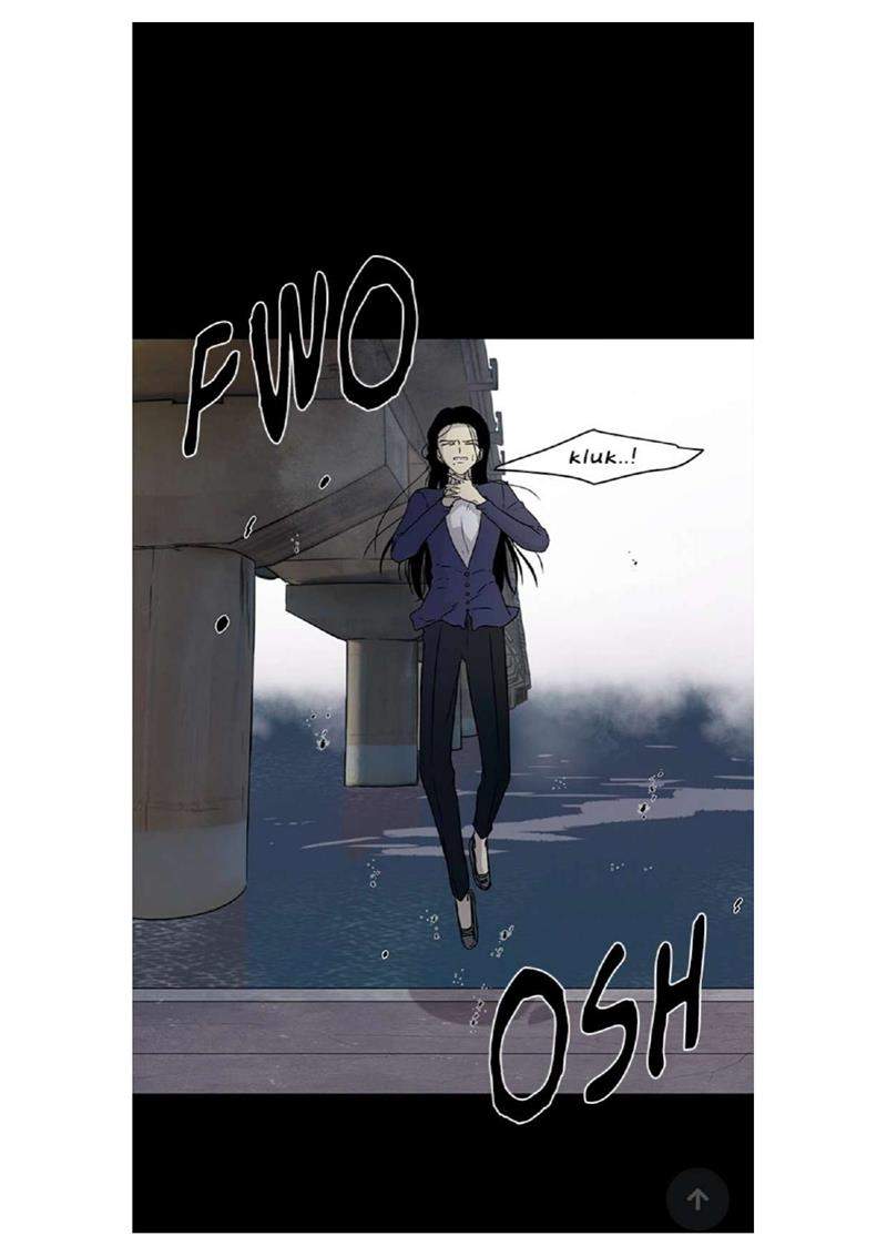 Loop Chapter 15 Gambar 57