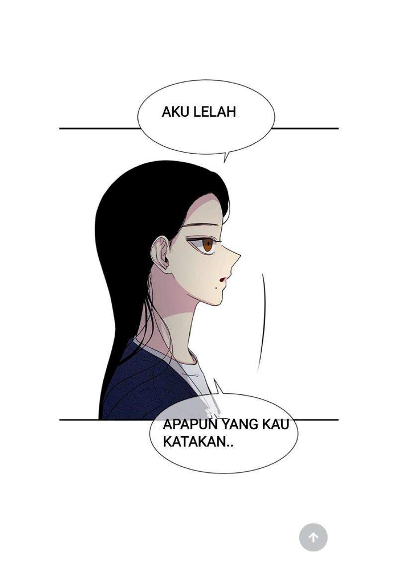 Loop Chapter 15 Gambar 8