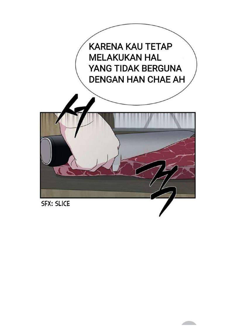 Loop Chapter 14 Gambar 12