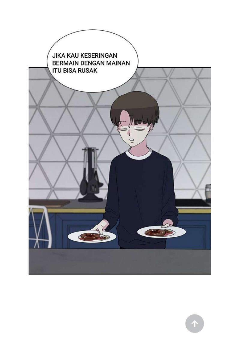 Loop Chapter 14 Gambar 24