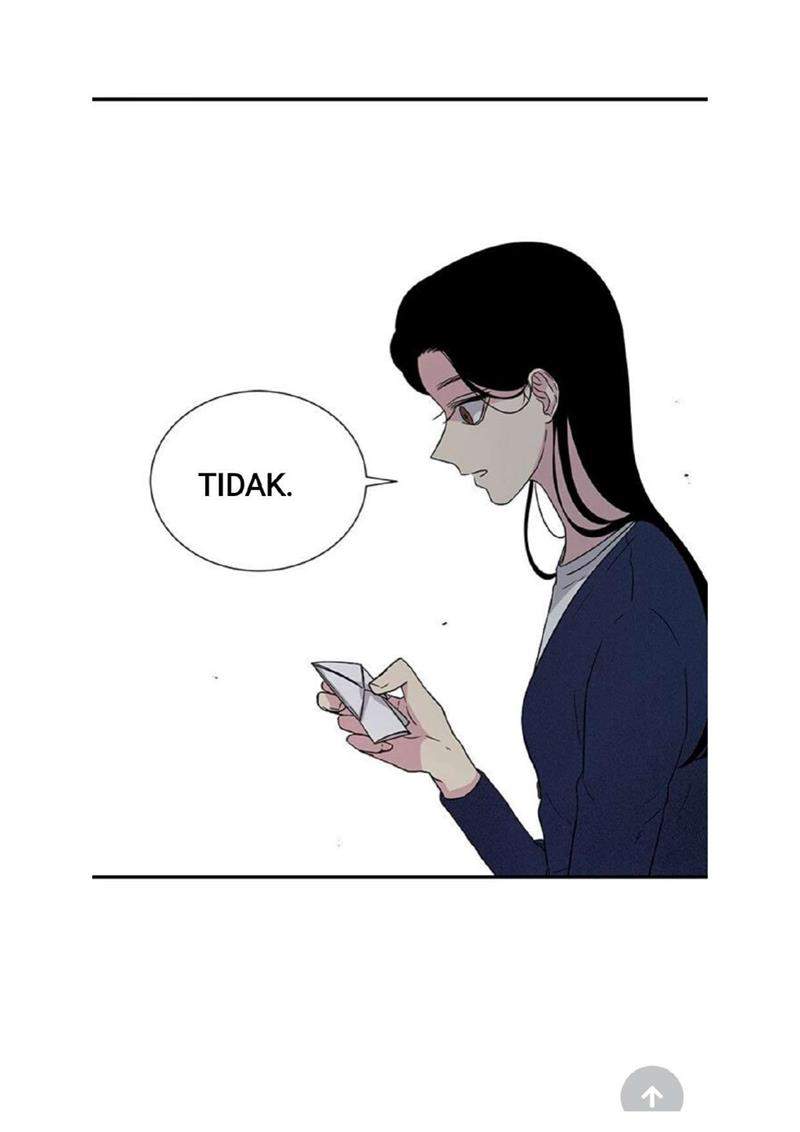 Loop Chapter 14 Gambar 53