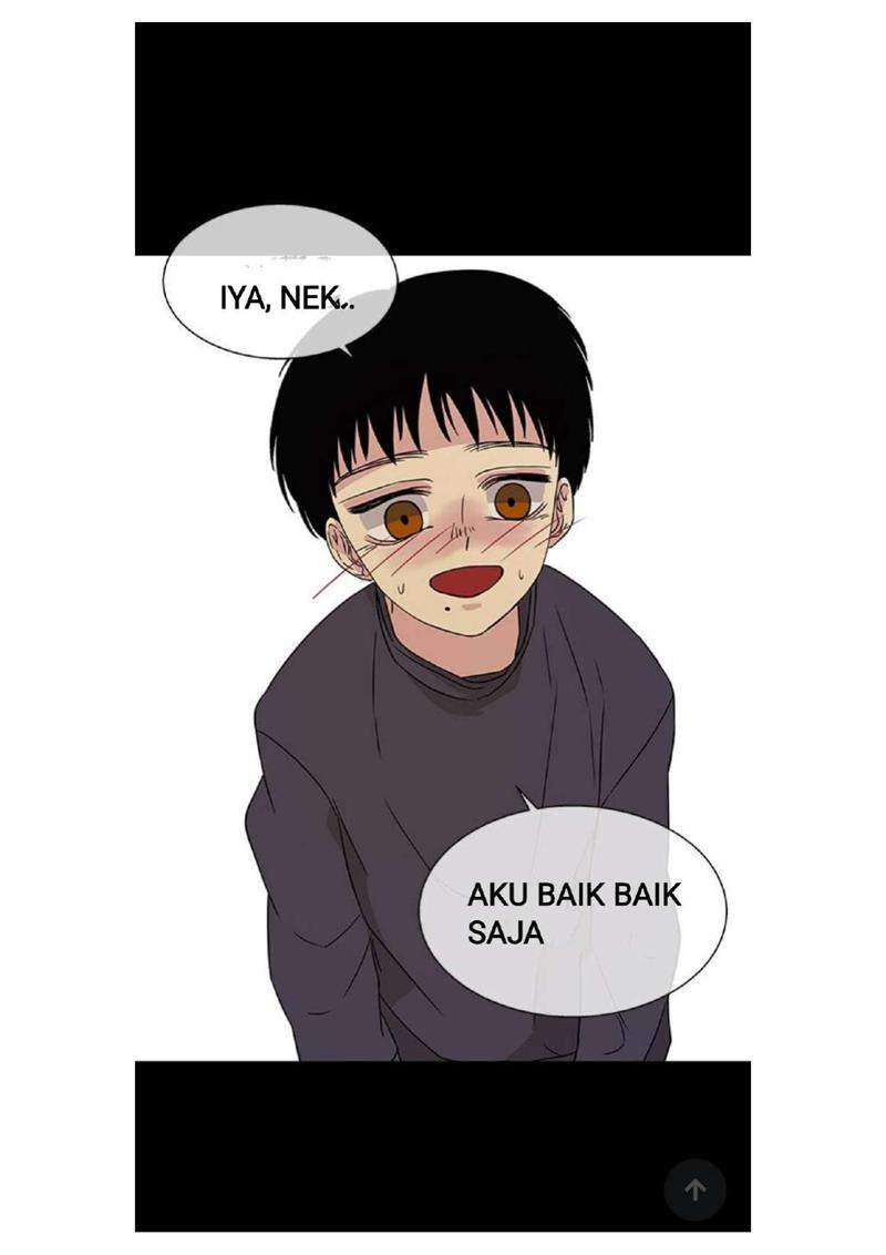 Loop Chapter 13 Gambar 23
