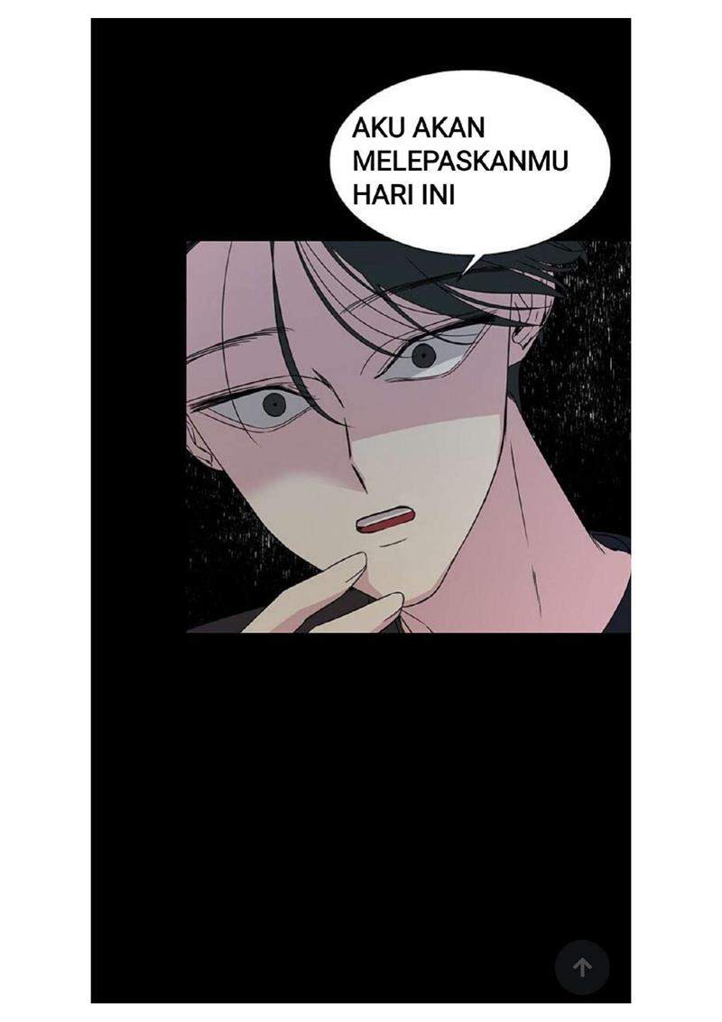 Loop Chapter 11 Gambar 31