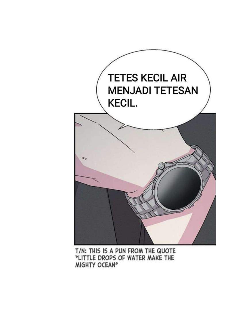 Loop Chapter 9 Gambar 61