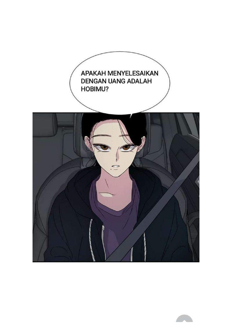 Loop Chapter 9 Gambar 69