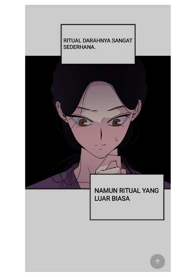 Loop Chapter 8 Gambar 10