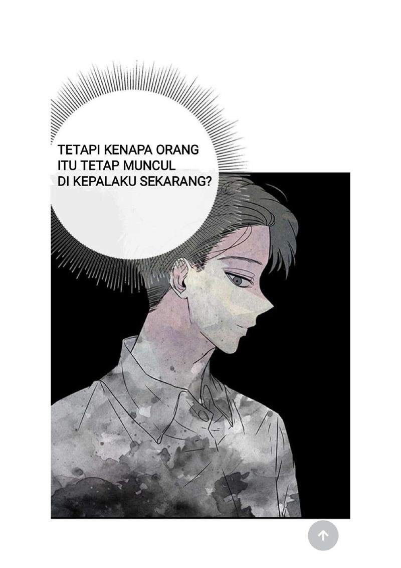 Loop Chapter 8 Gambar 25