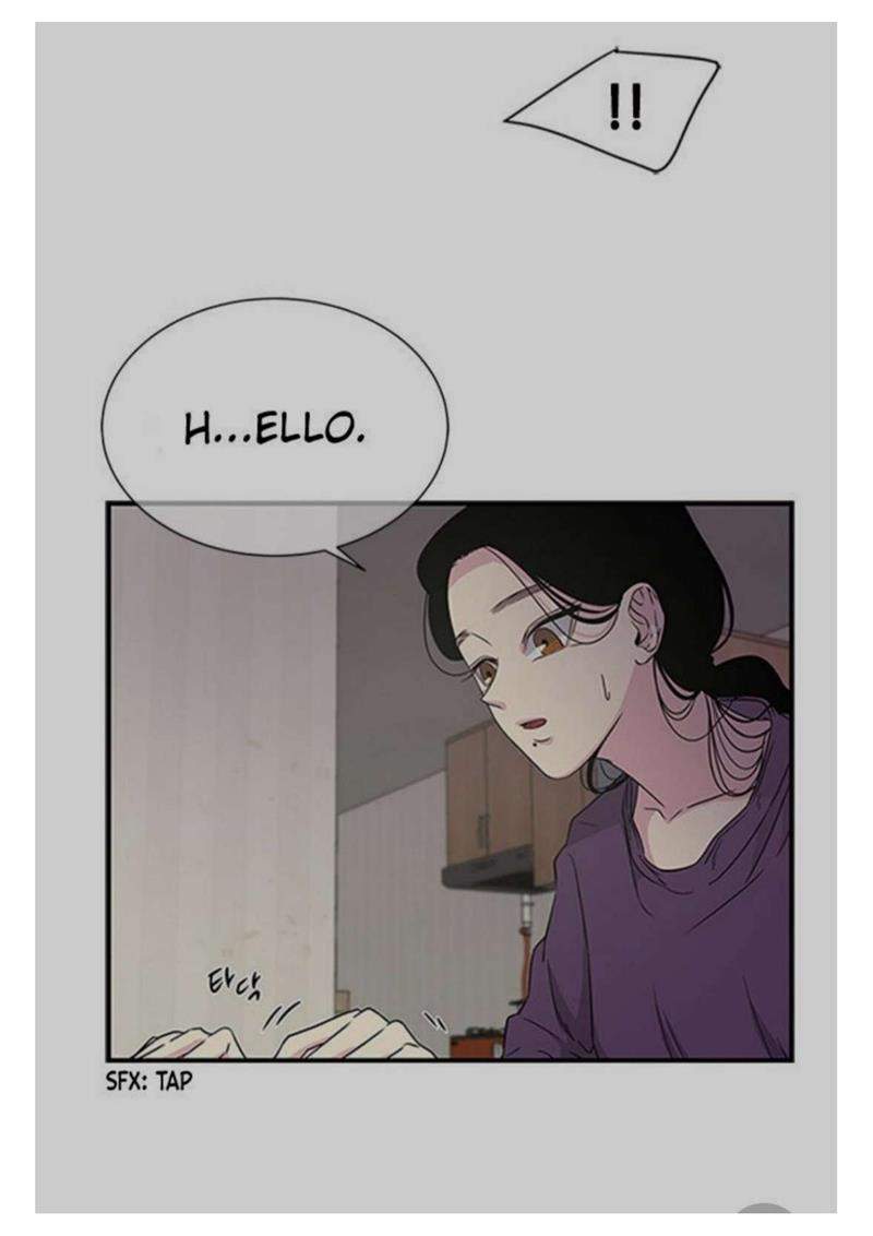 Loop Chapter 8 Gambar 3