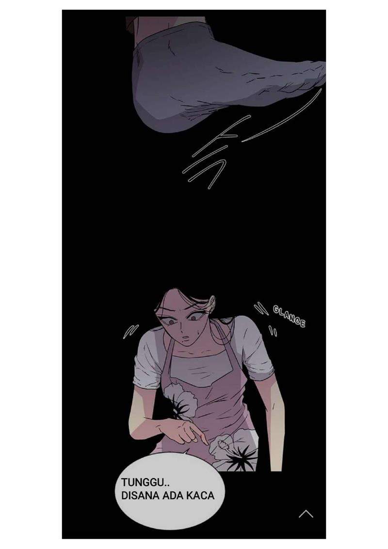 Loop Chapter 7 Gambar 3