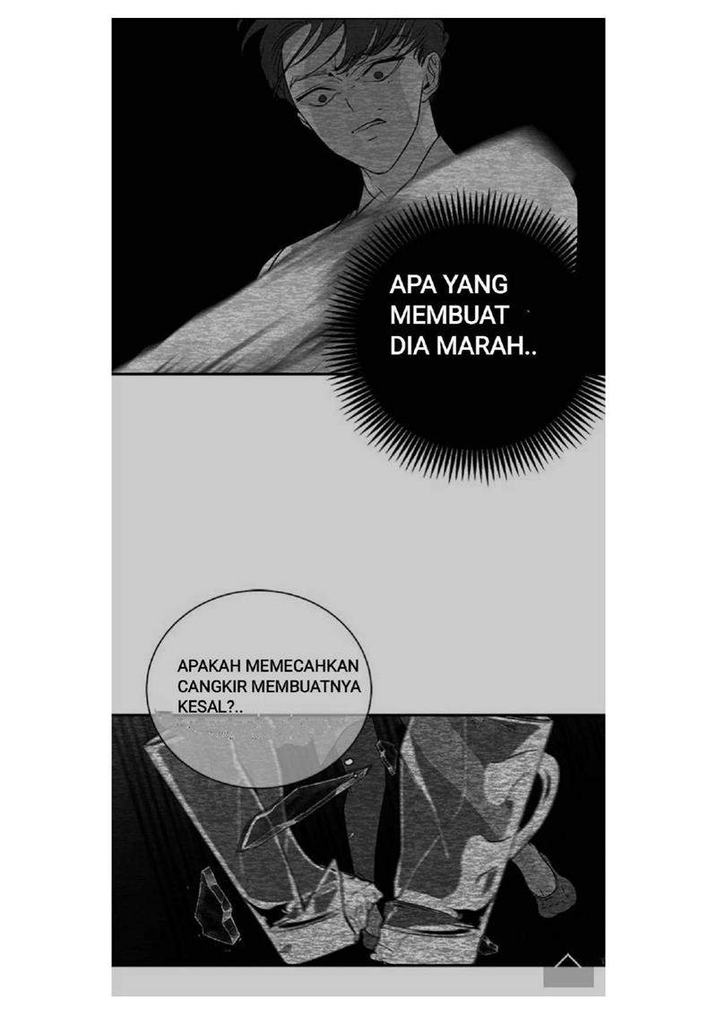 Loop Chapter 7 Gambar 37