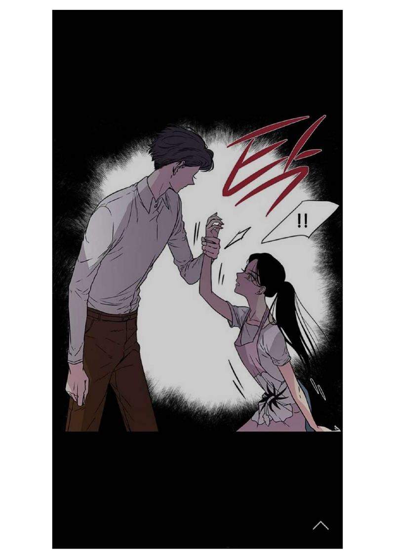 Loop Chapter 7 Gambar 7