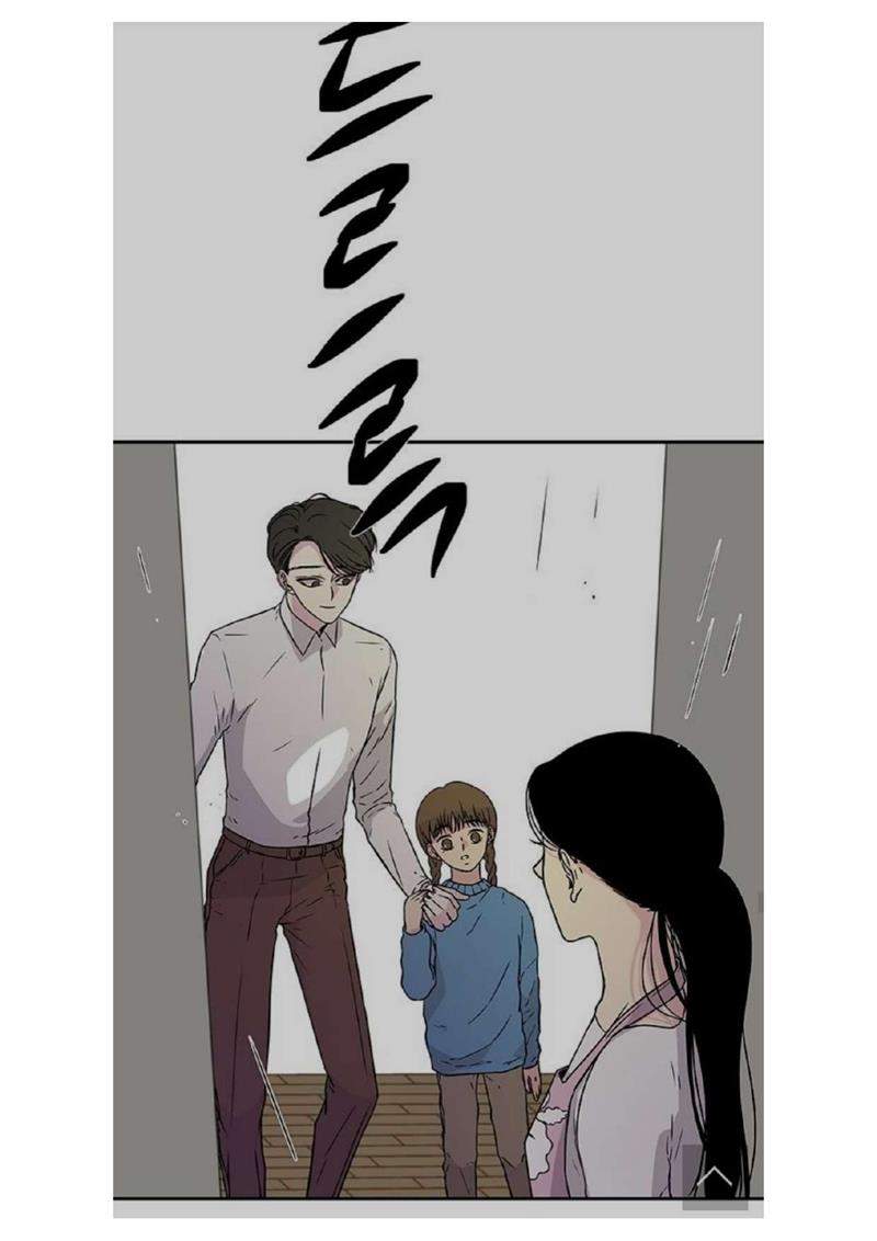 Loop Chapter 6 Gambar 42