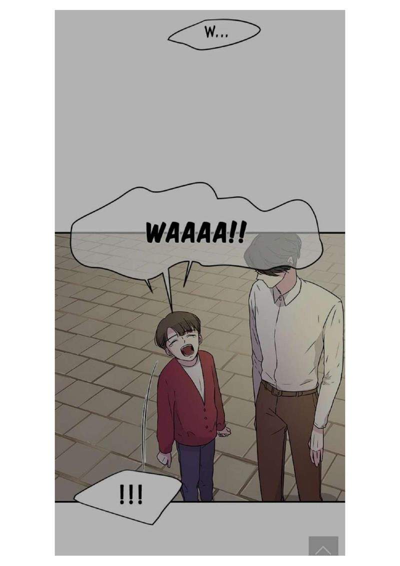 Loop Chapter 5 Gambar 28